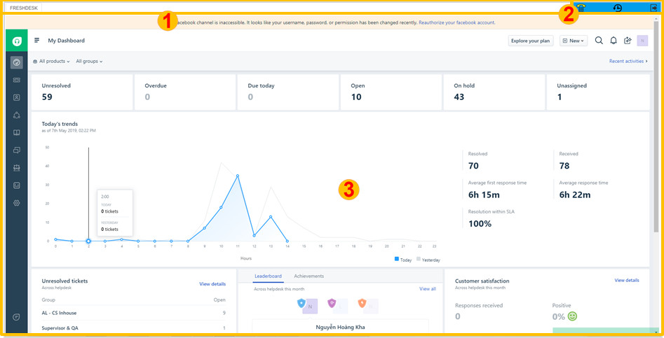 giao-dien-dashboard-freshdesk